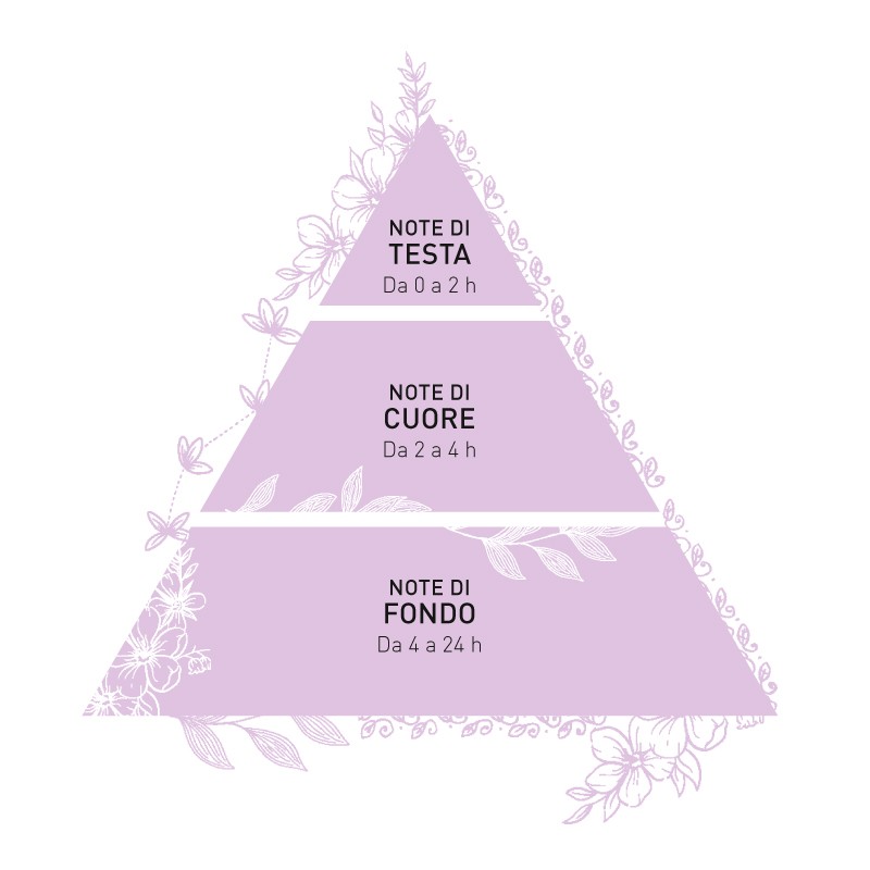 home-fragrance-spray (1) home-fragrance-spray (1)