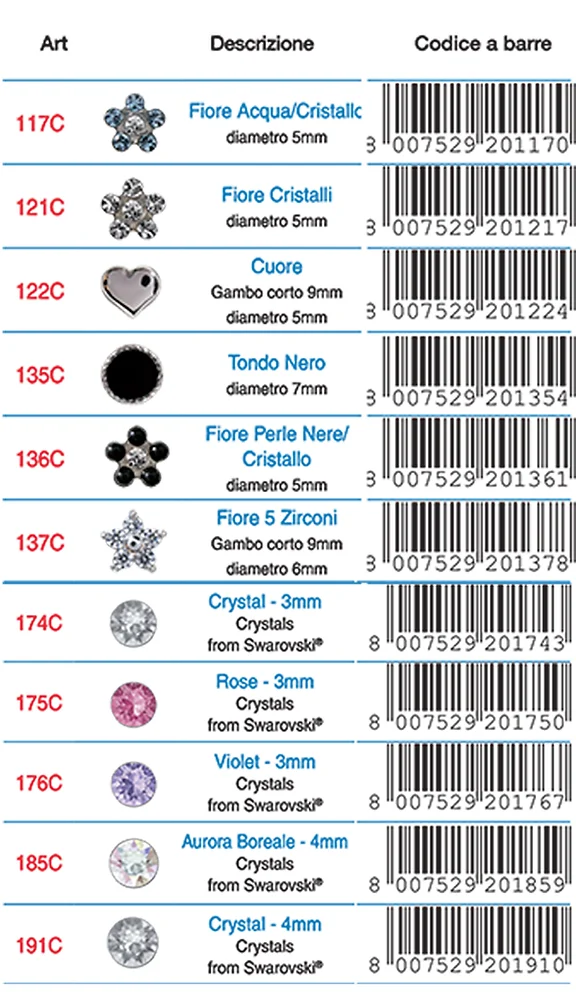 REVniobio inverness listino