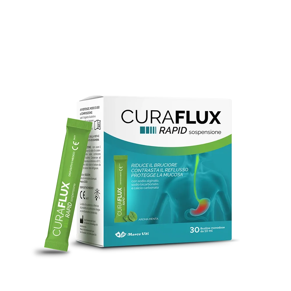 curaflux_166811b373 curaflux_166811b373